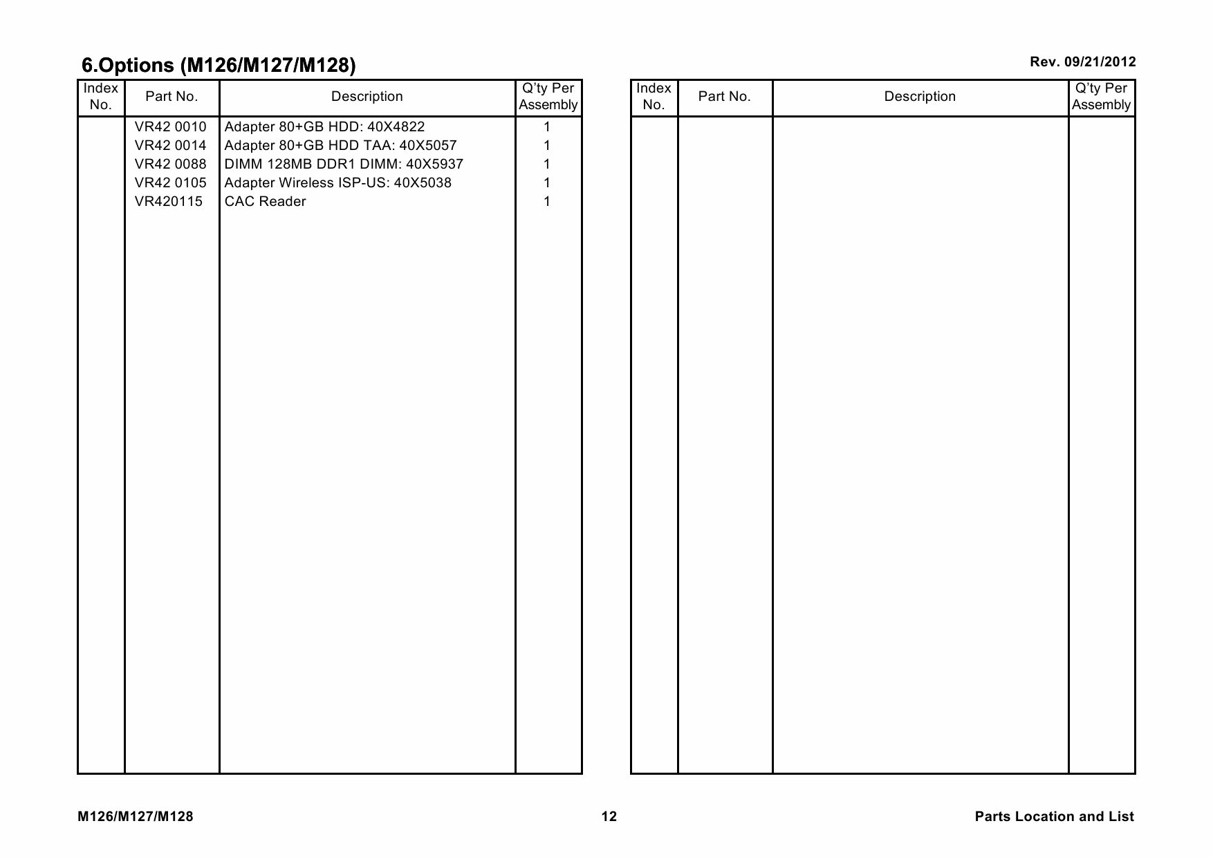 RICOH Aficio SF-4410SF M126 M127 M128 Parts Catalog-3